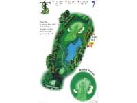 Hole Map